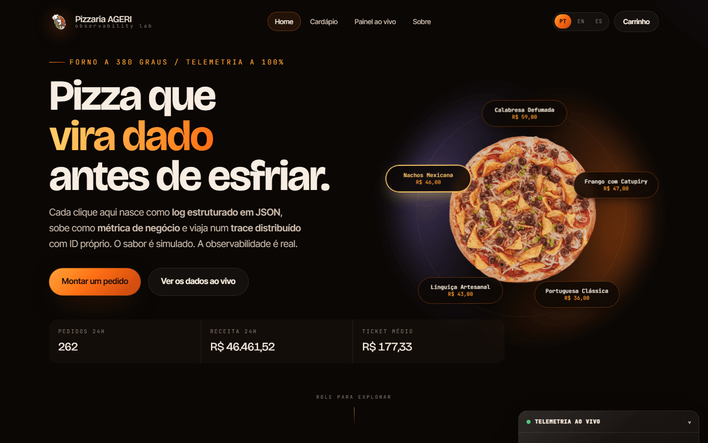 Página inicial do site Pizzaria AGERI